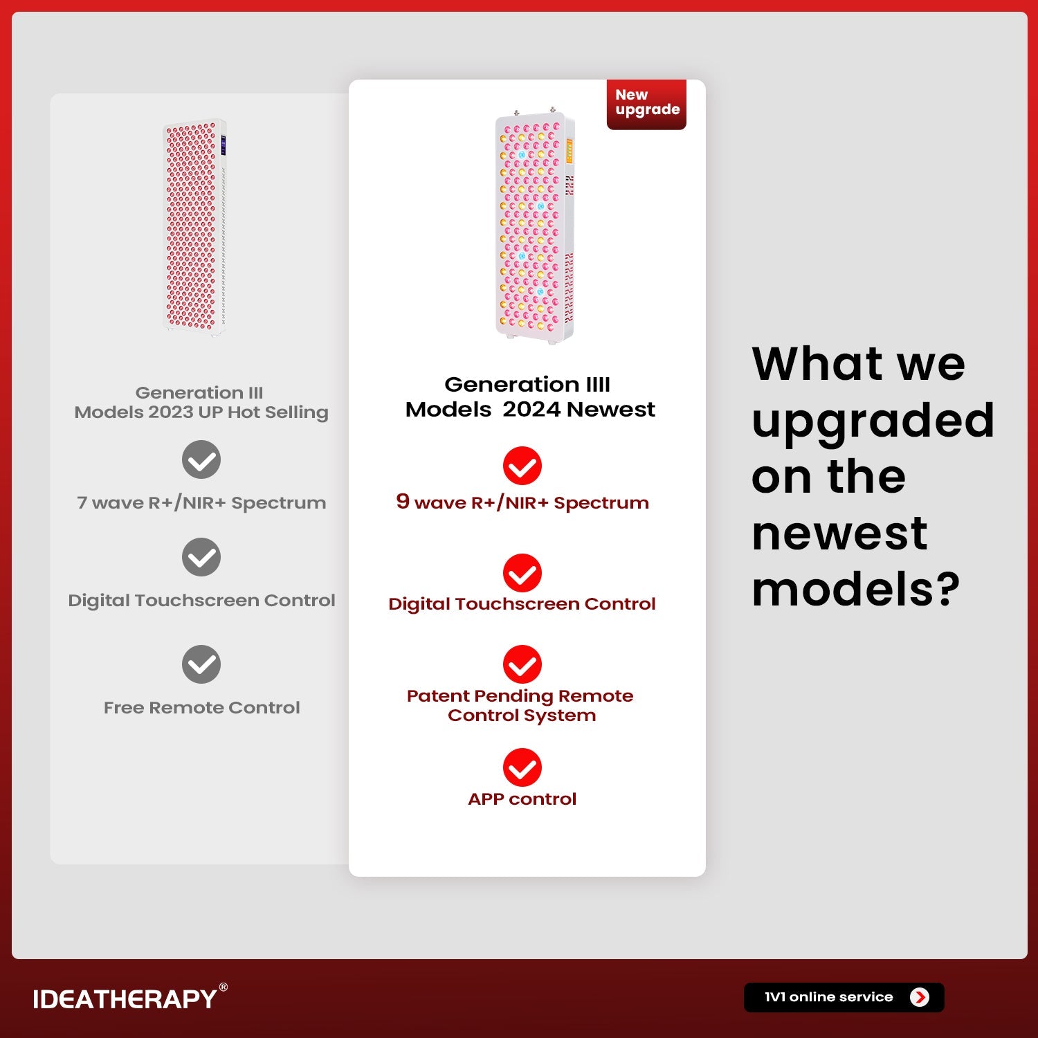 Uno Vita's RLPRO200 LED Therapy Light (full spectrum red light therapy)