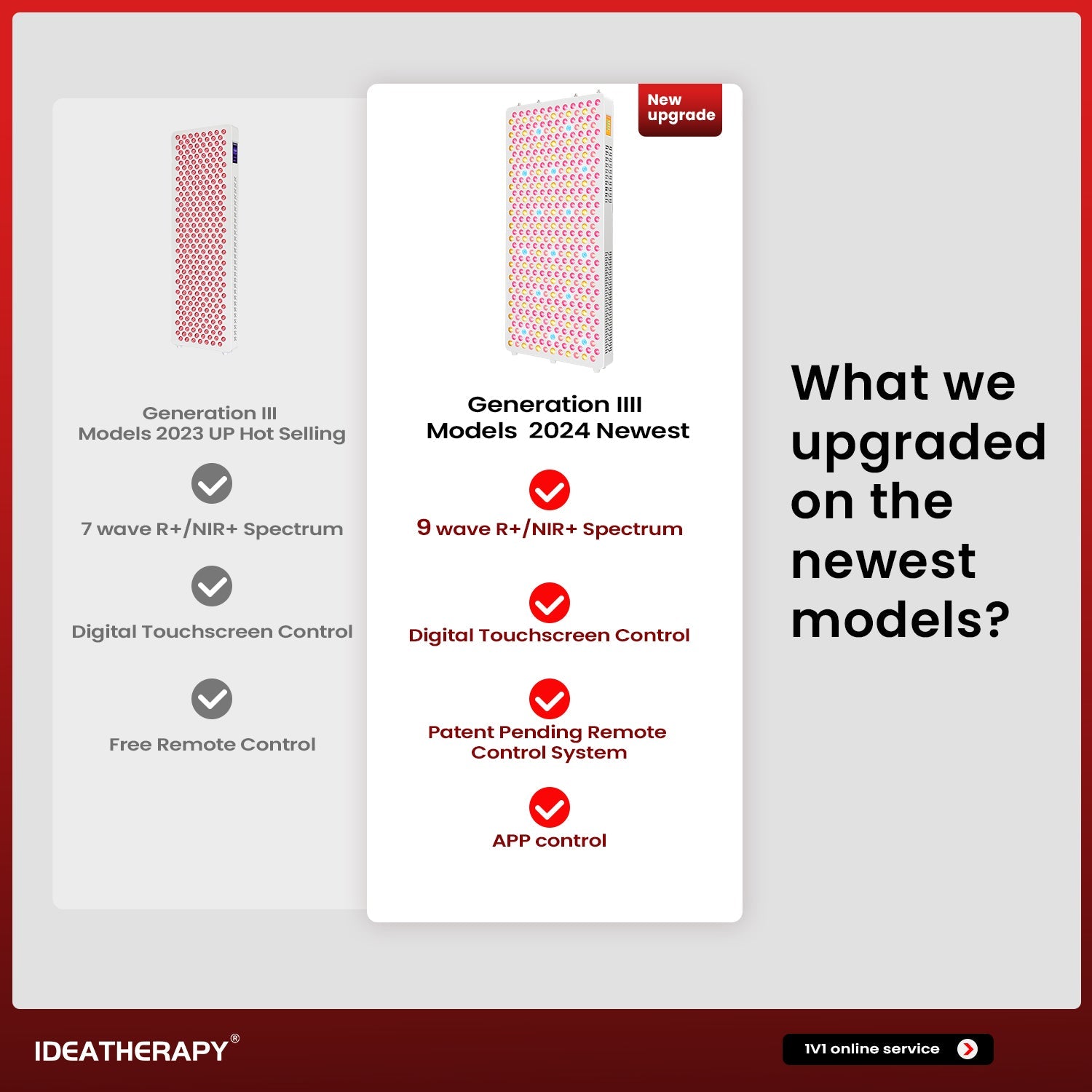 Uno Vita's RLPRO600 LED Therapy Light (full spectrum red light therapy)