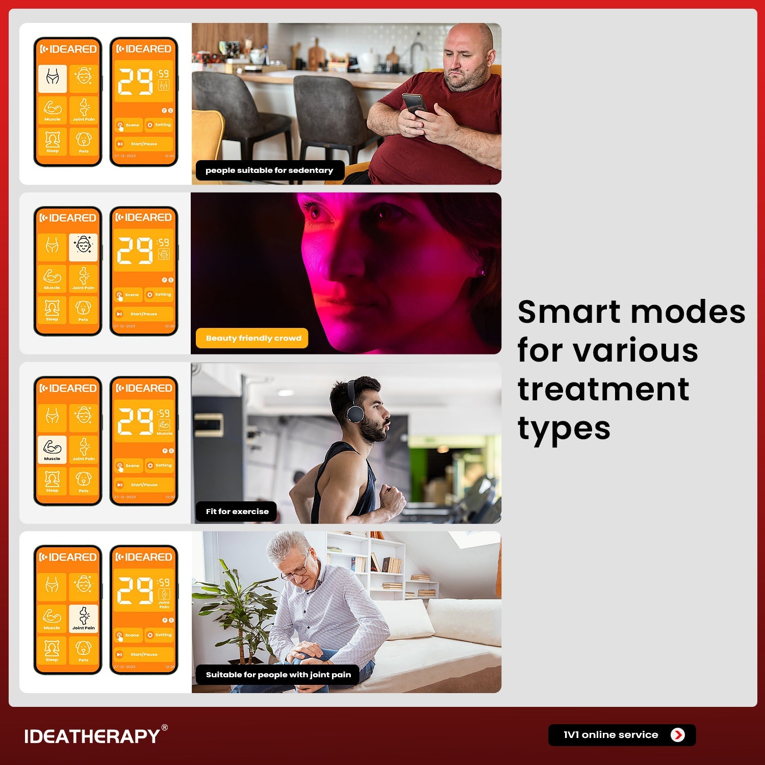 Uno Vita's RLPRO100 LED Therapy Light (9 waves - full spectrum red & NIR redlight therapy)