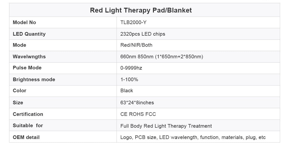 Uno Vita`s Red Light Therapy Pad (demo unit)