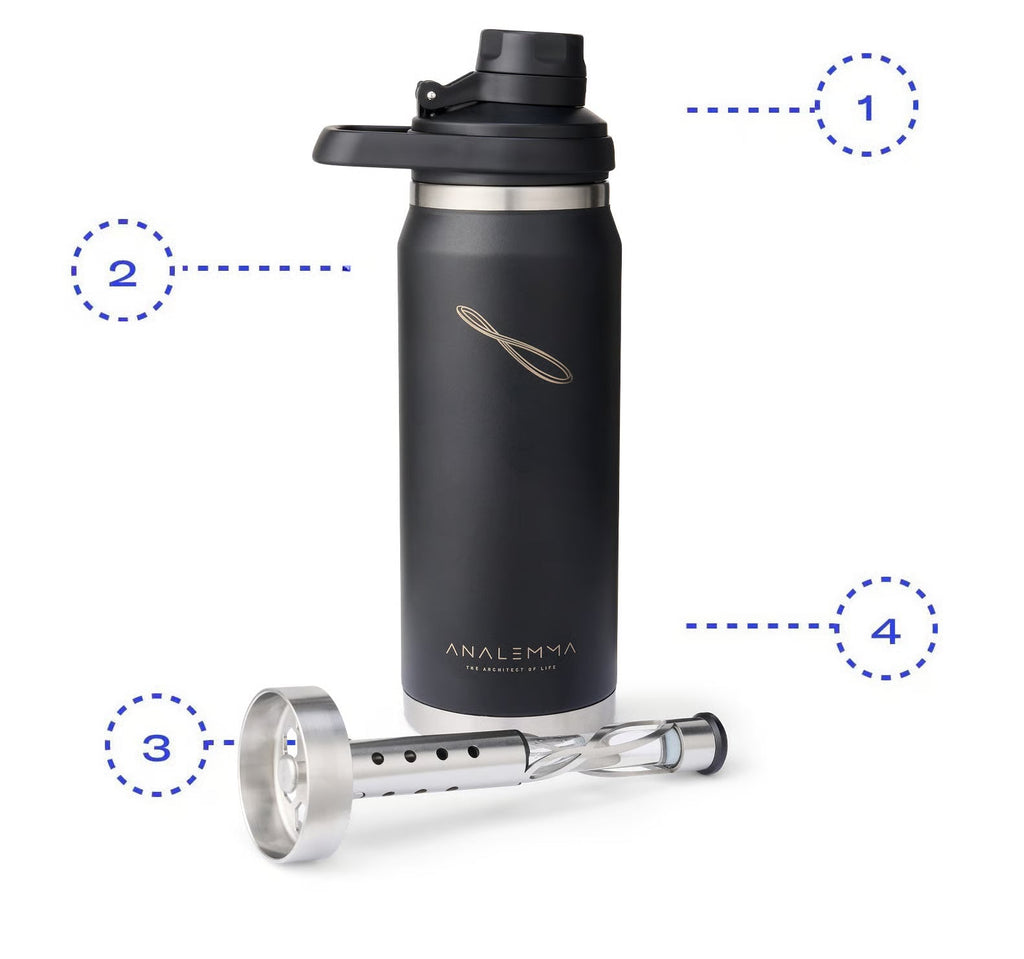 Analemma Water Bottle