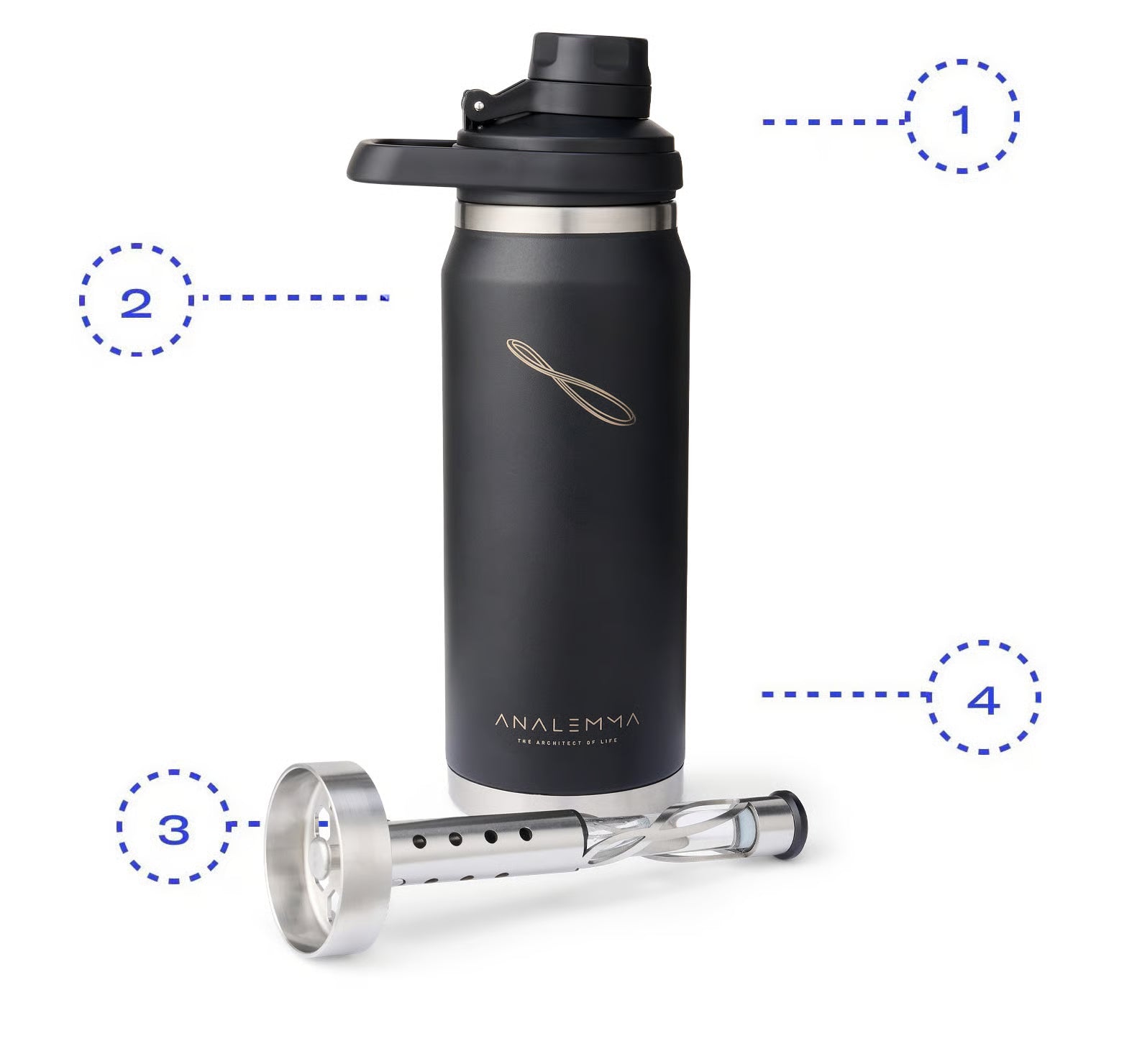 Analemma Water Bottle
