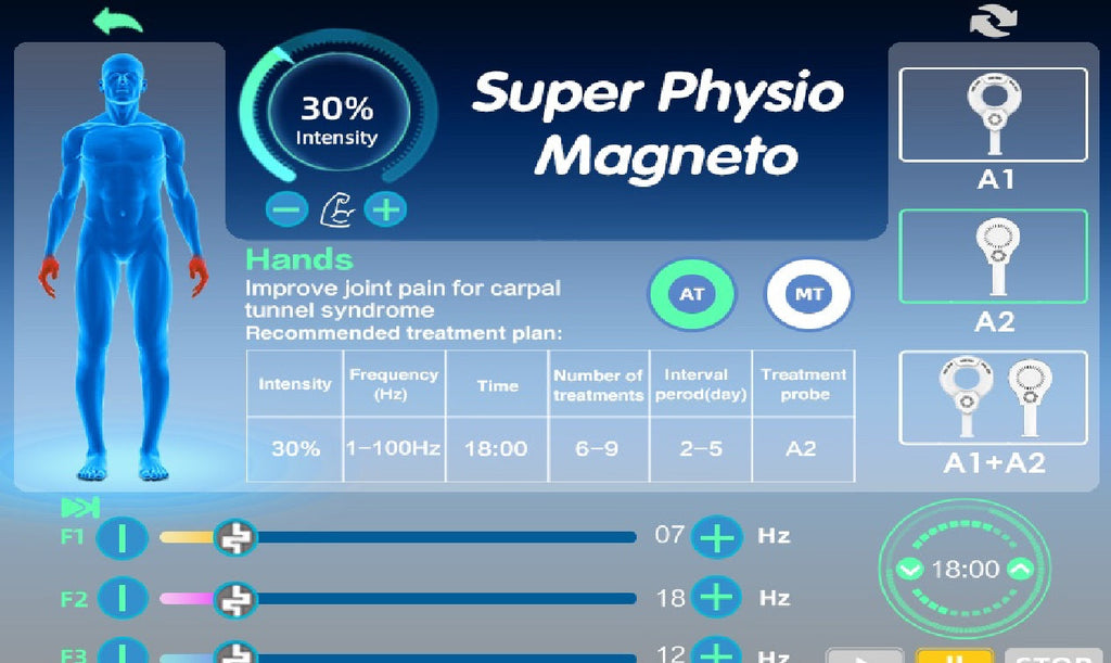 Uno Vita`s EMTSF PRO - High Intensity PEMF with laser (complete system)