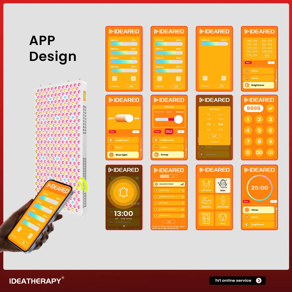 Uno Vita's RLPRO600 LED Therapy Light (full spectrum red light therapy)