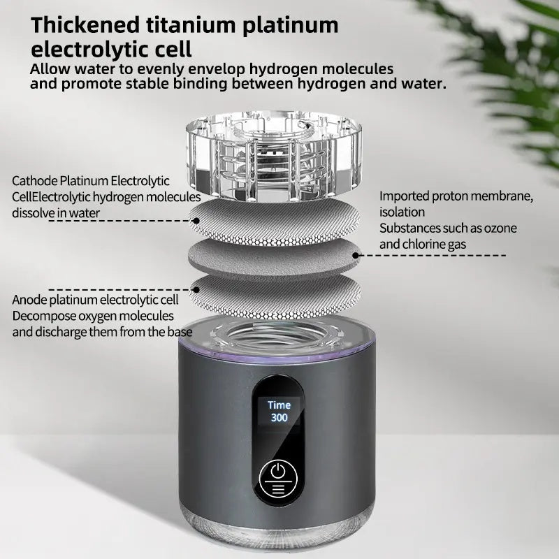 Uno Vita Sport U10 – Supersaturated Hydrogen Water Bottle (up to 8000 ppb)