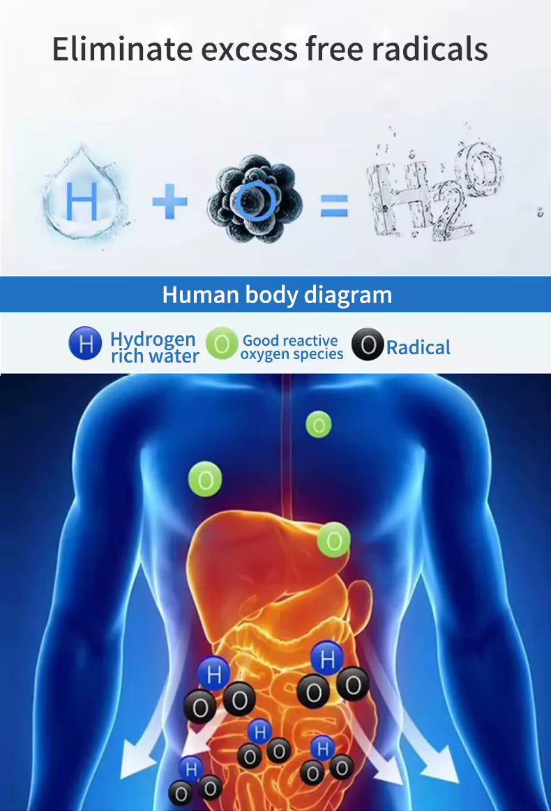 Uno Vita Sport U10 – Supersaturated Hydrogen Water Bottle (up to 8000 ppb)