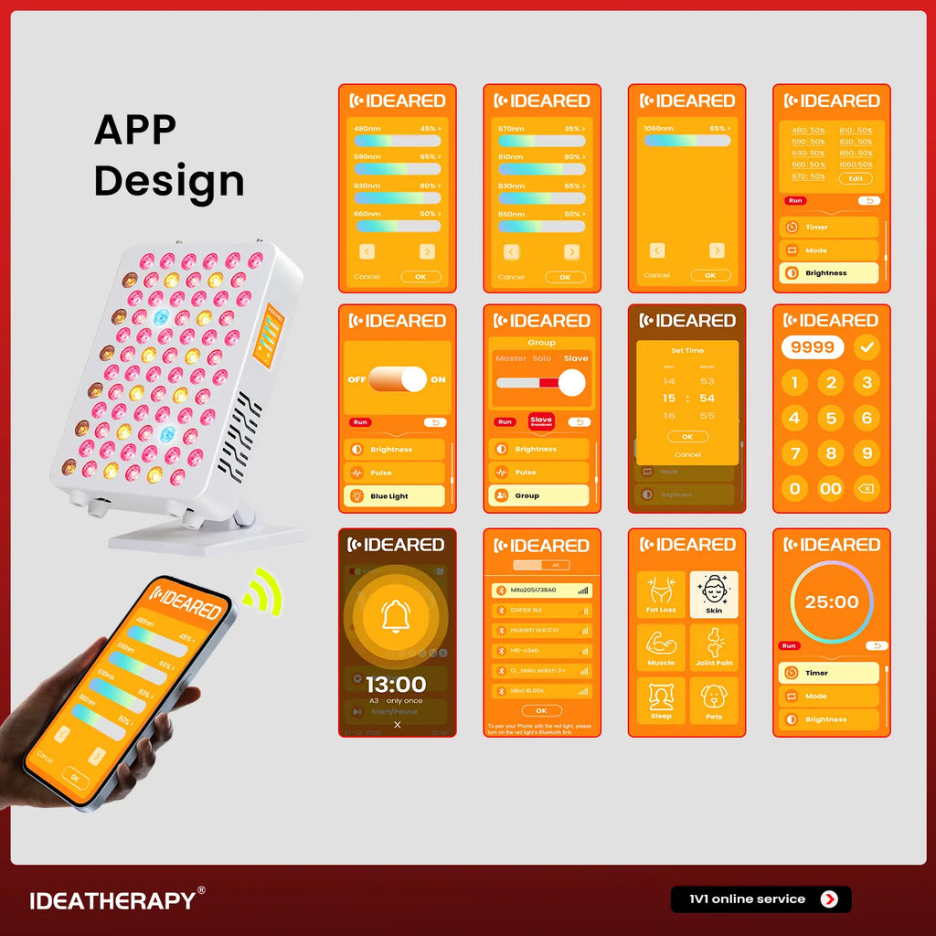 Uno Vita's RLPRO600 LED Therapy Light (full spectrum red light therapy)