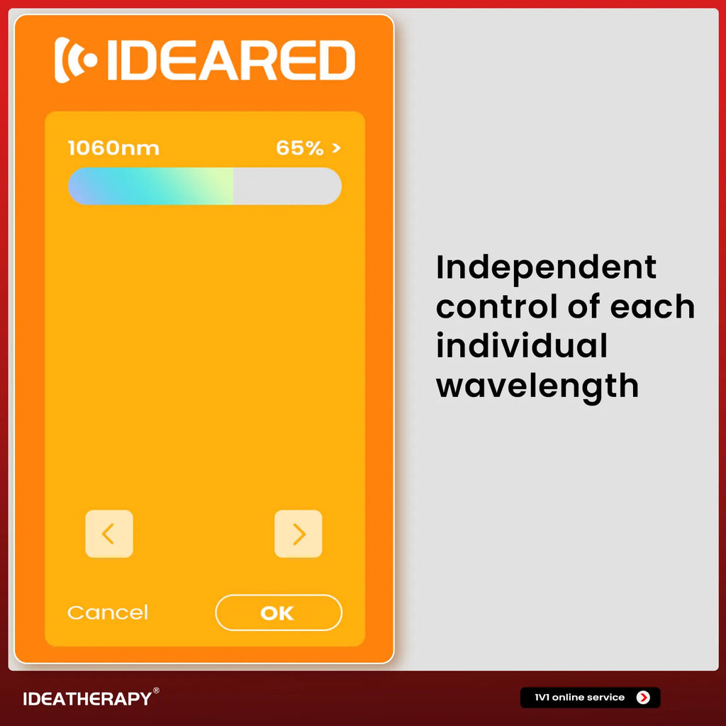 Uno Vita's RLPRO300 LED Therapy Light (full spectrum red light therapy)