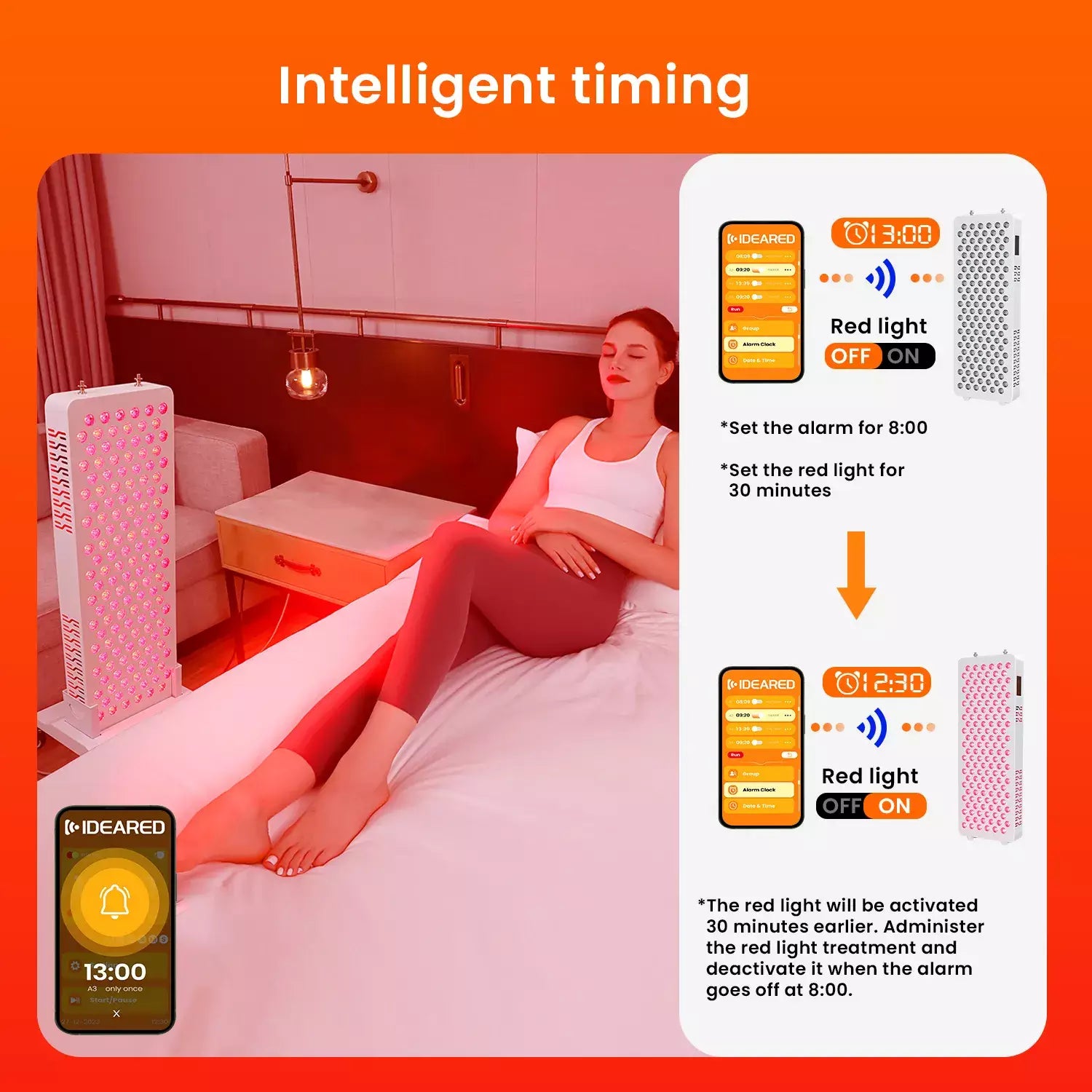 Uno Vita's RLPRO200 LED Therapy Light (full spectrum red light therapy)