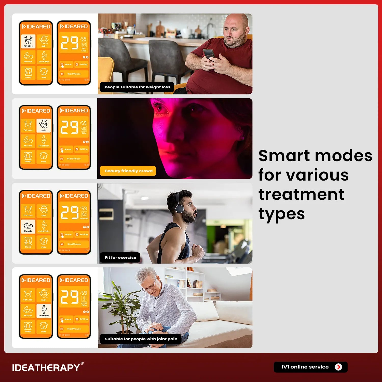 Uno Vita's RLPRO600 LED Therapy Light (full spectrum red light therapy)