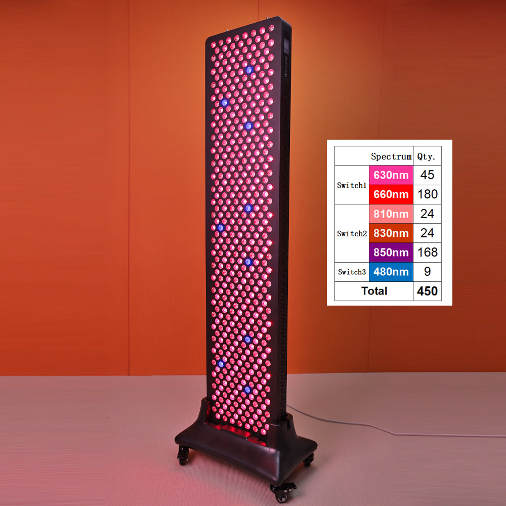 Uno Vita`s RL450MaxC Red Light Therapy Panel (black)