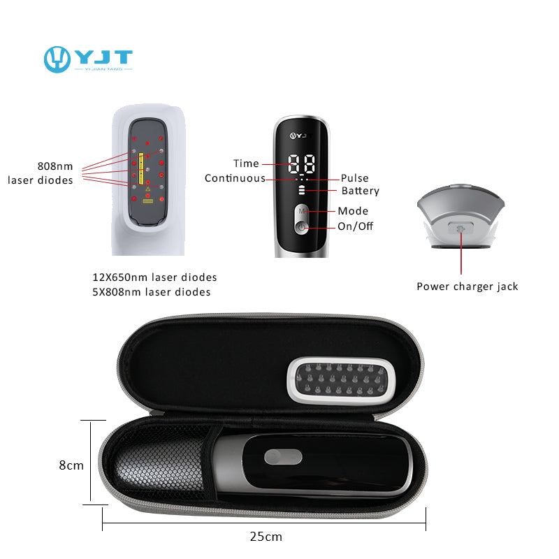 HD-CurePro  - Handheld Compound Laser Device for Pain Relief and Hair Growth