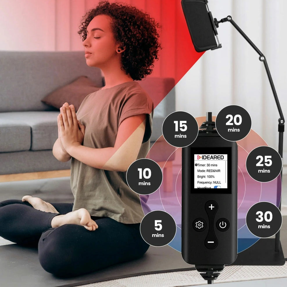 Red Light Therapy Belt Panel (Flexible with stand)