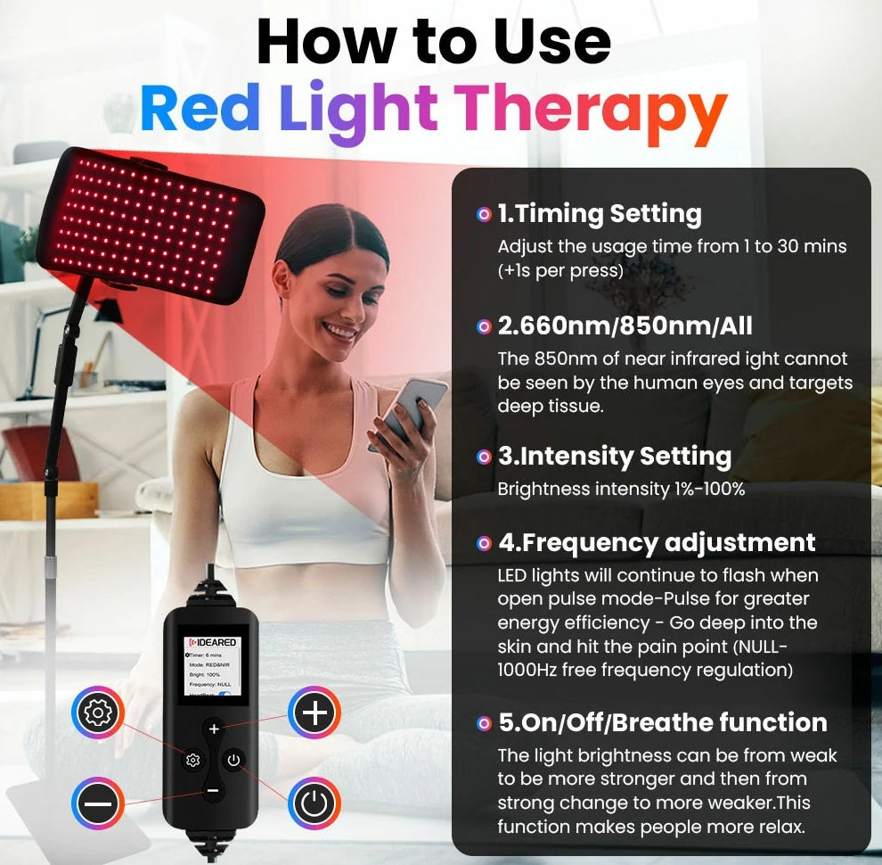 Red Light Therapy Belt Panel (Flexible with stand)