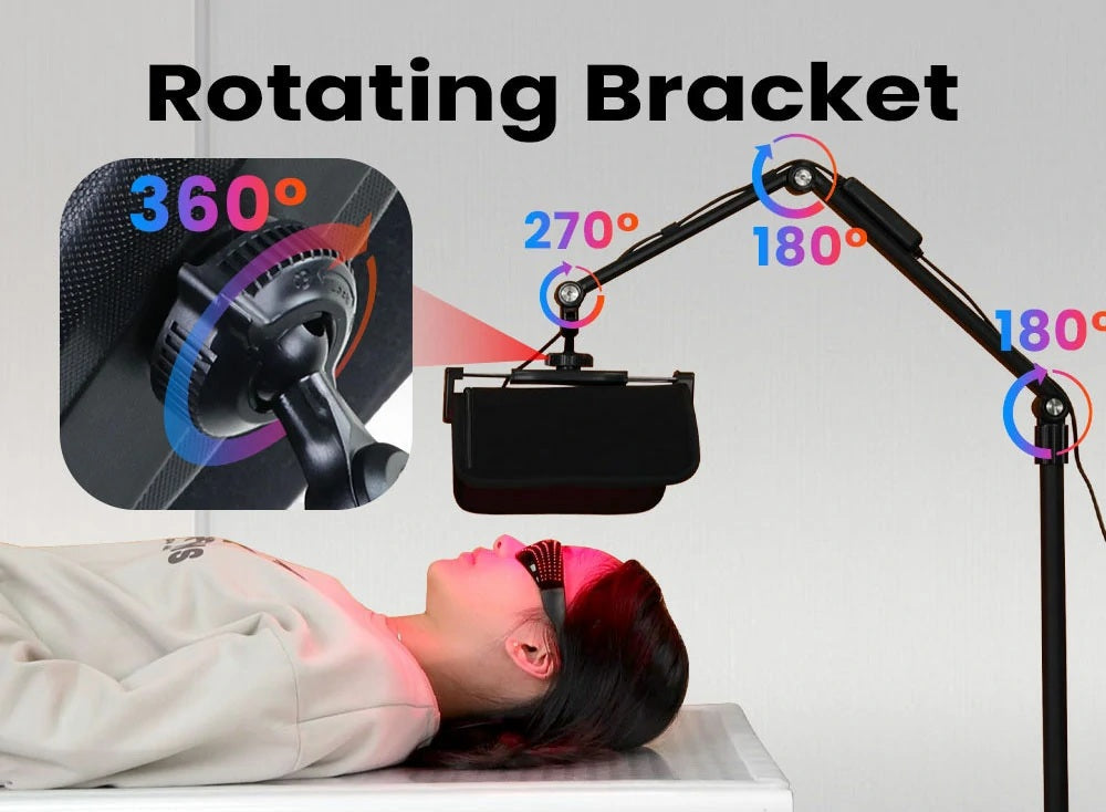 Red Light Therapy Belt Panel (Flexible with stand)