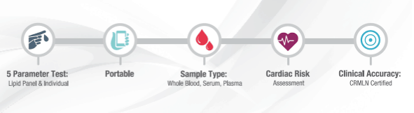 Mission 3-in-1 Cholesterol Meter Starterpack (incl 5 Tests)