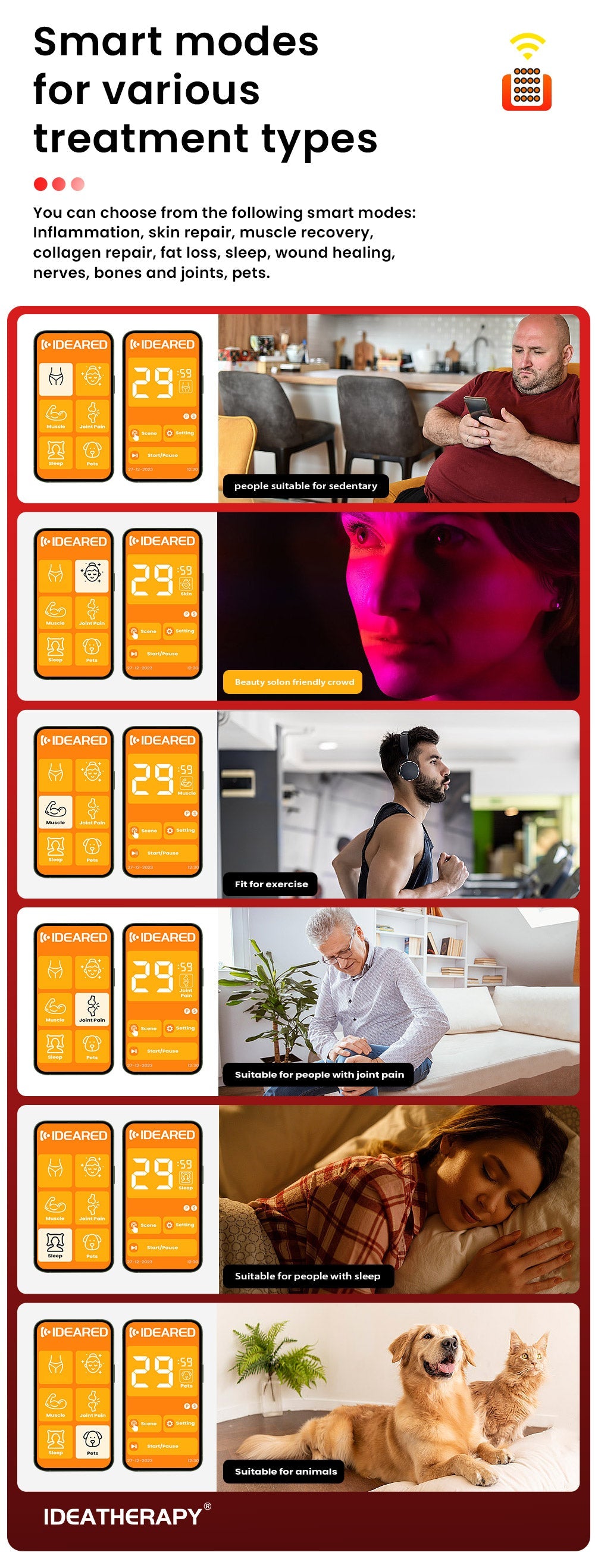 Uno Vita's RLPRO1200 LED Therapy Light (full spectrum)