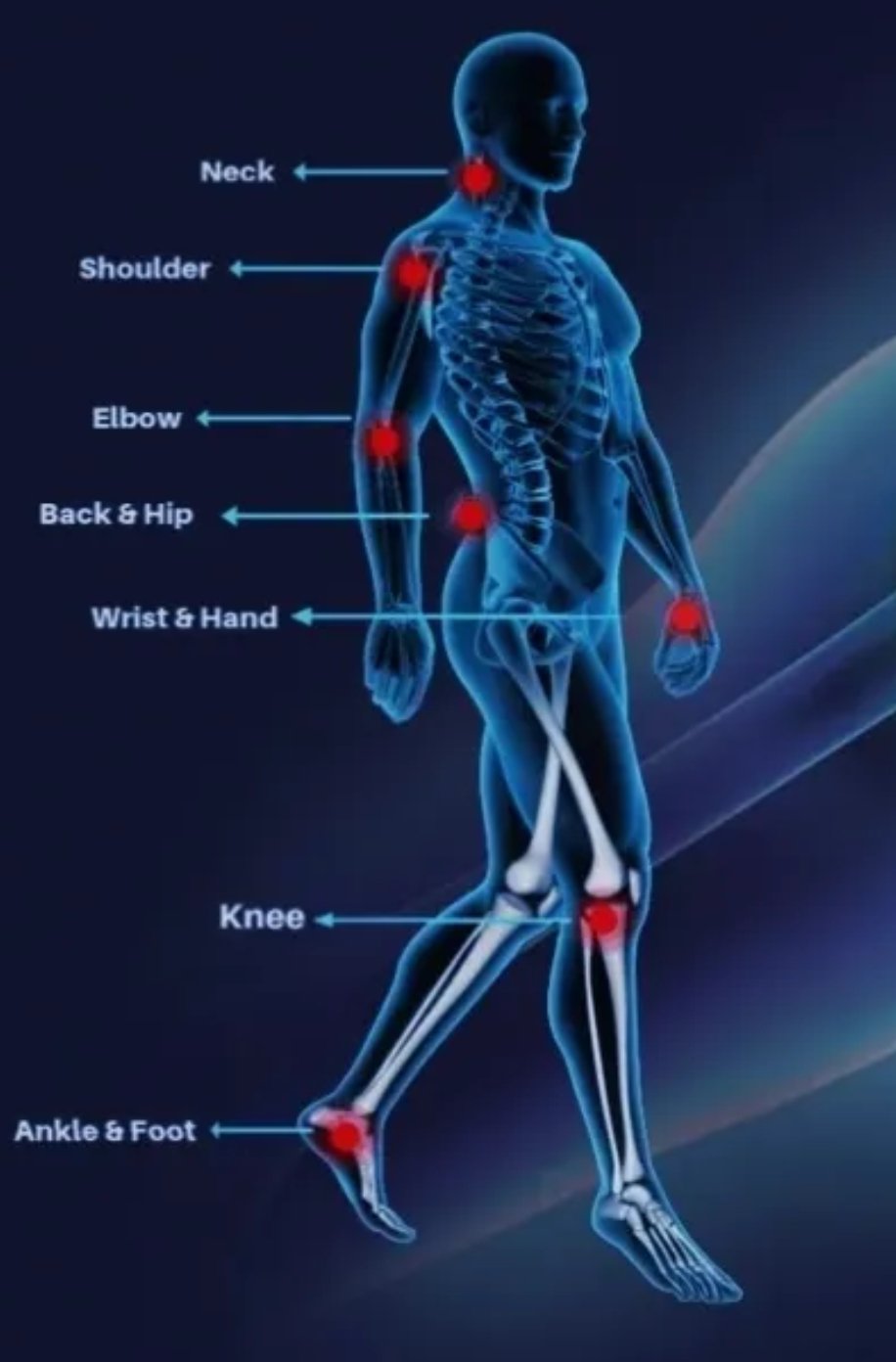 ActiPatch Backpain relief (Ryggesmertereduksjon)