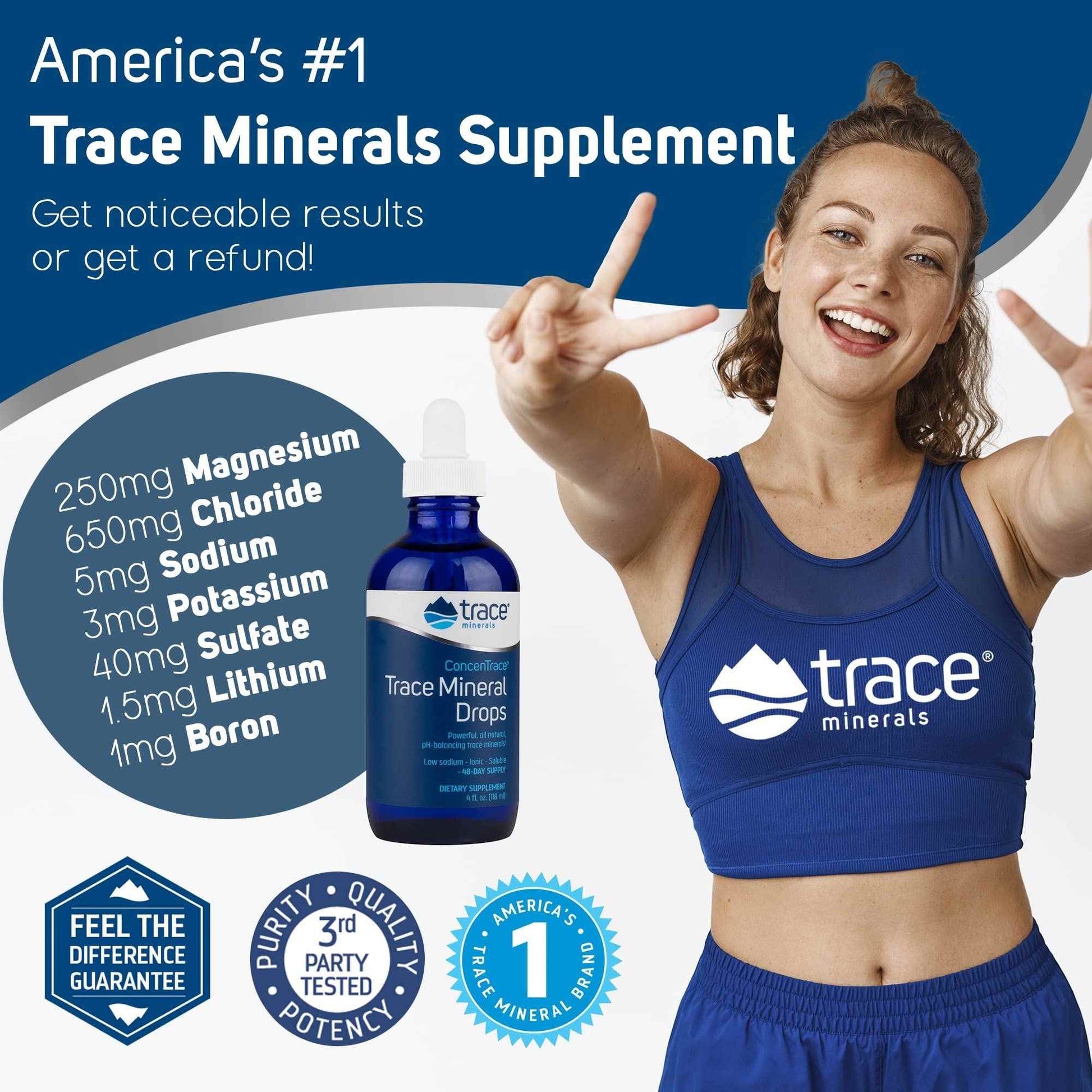 ConcenTrace® Ionic Trace Mineral Complex Powder