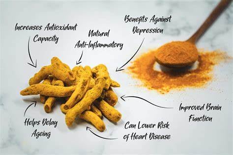 Curcumin C3 complex (1000 mg)