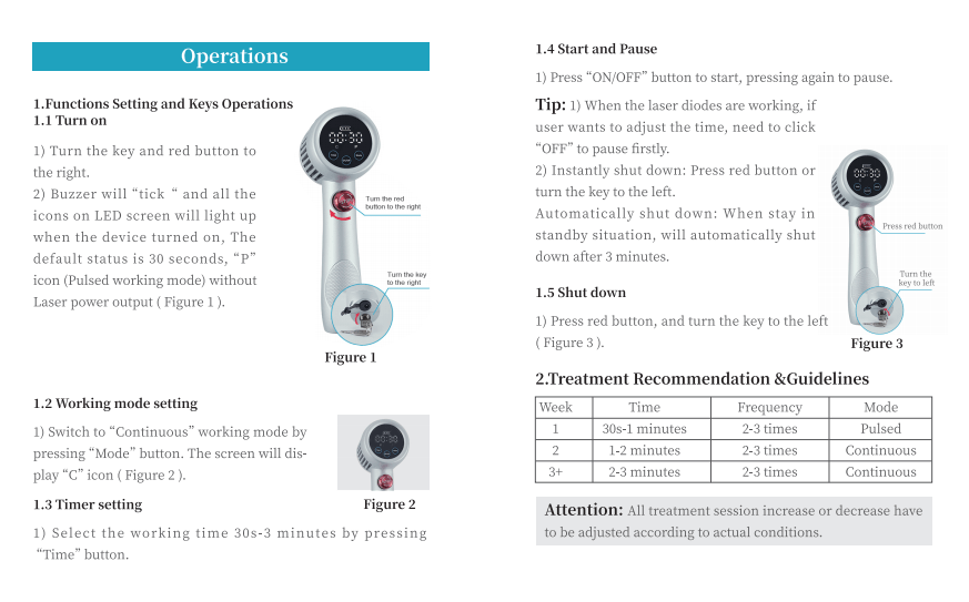 HD-CureX (Class IV laser)