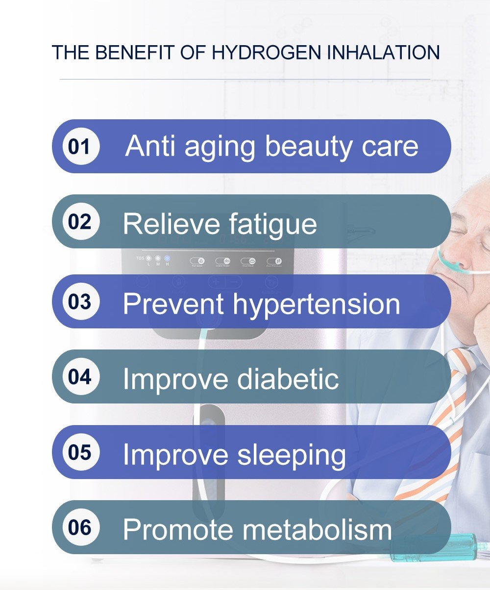 Hydrogen inhalator GY-HX1800 (1200 ml H2)