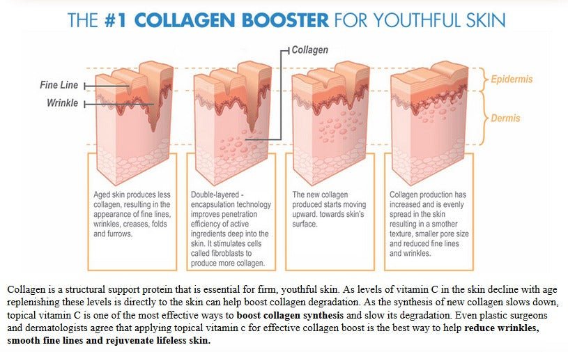 Nano Soma Natural Skin Cream