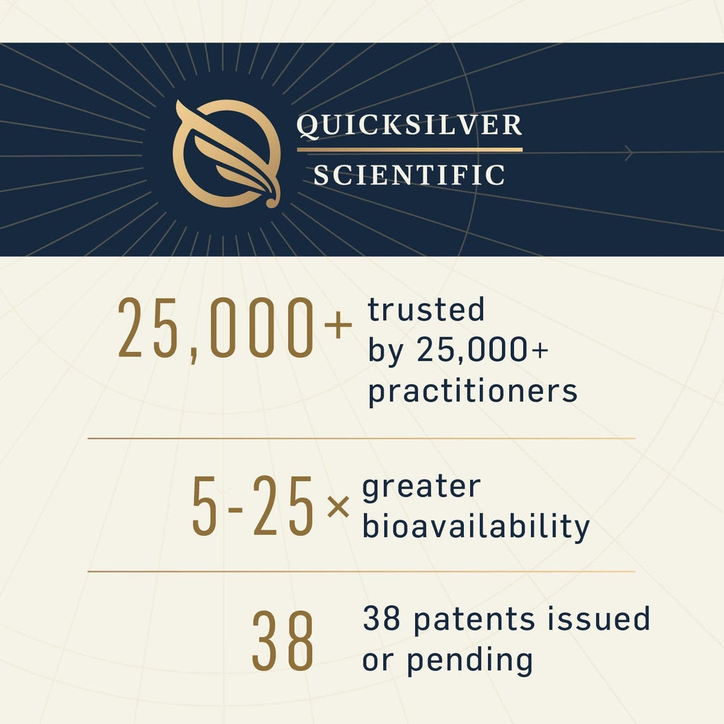 Performance Cardio+ (Date: 01.2026)