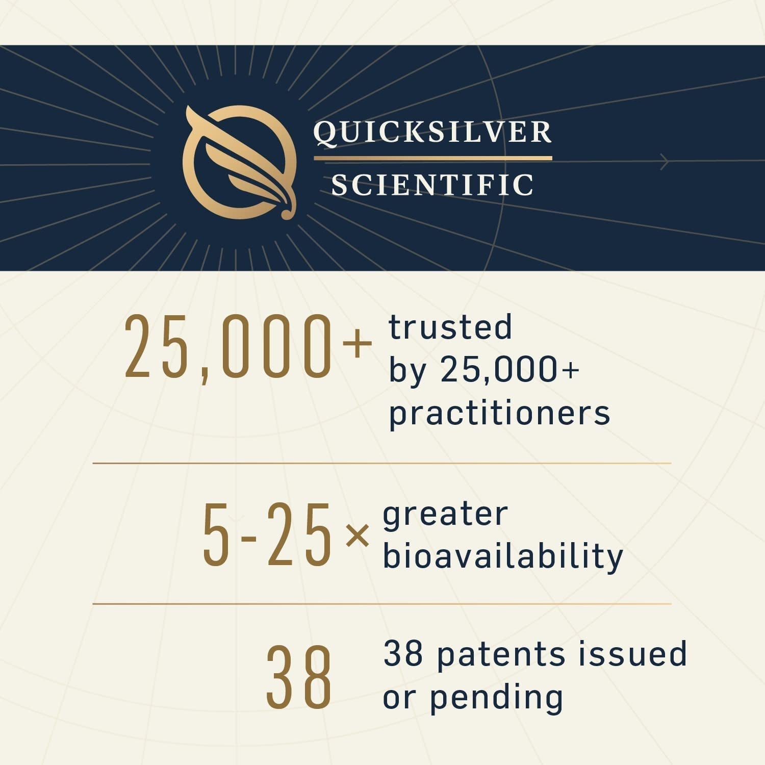 Performance Cardio+ (Date: 01.2026)