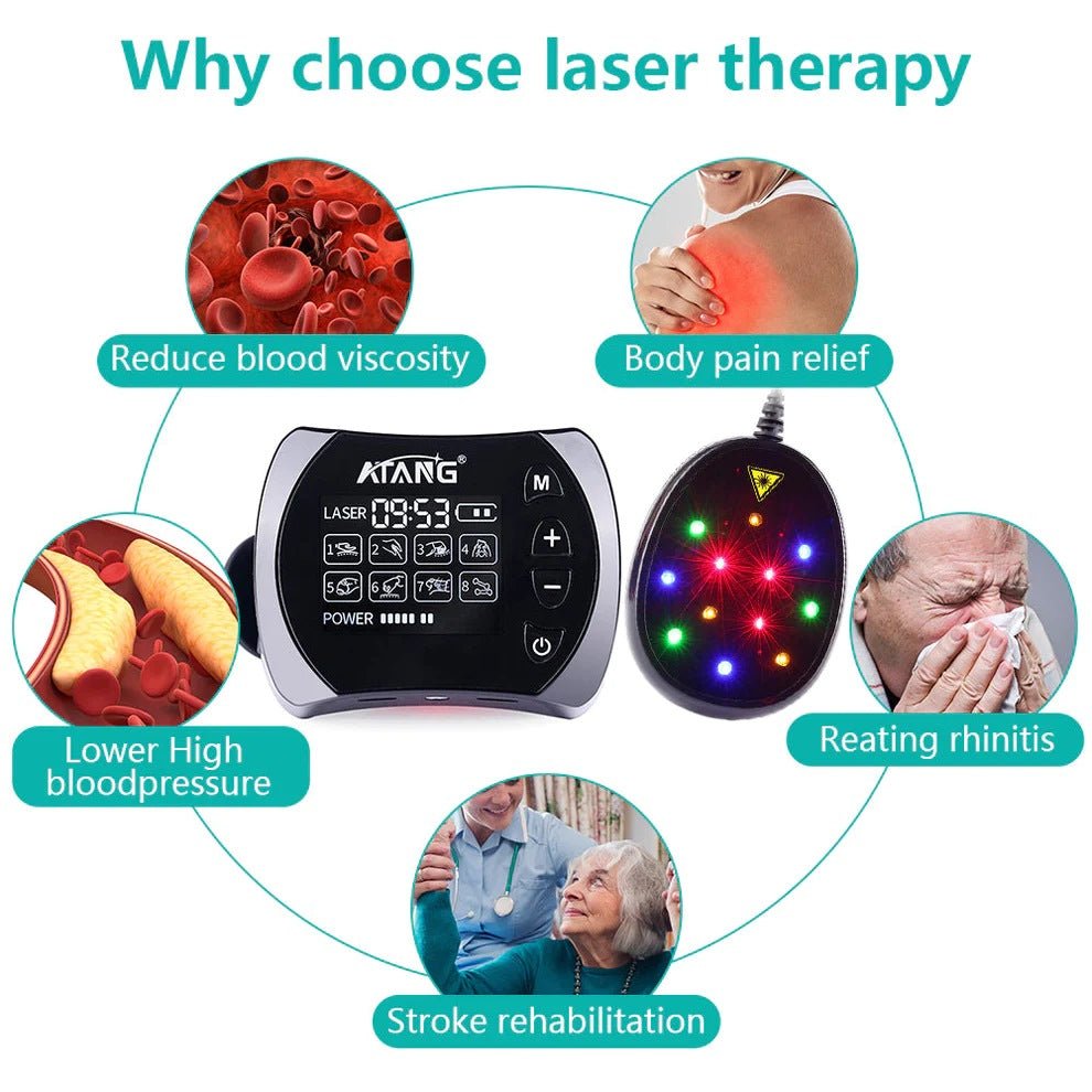 Uno Vita 4 Color Laser (LLLT) therapy Watch