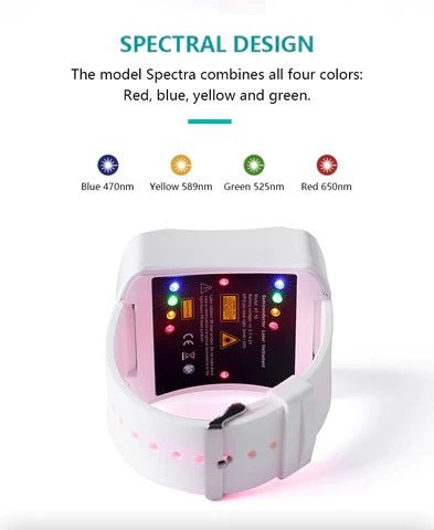 Uno Vita 4 Color Laser (LLLT) therapy Watch