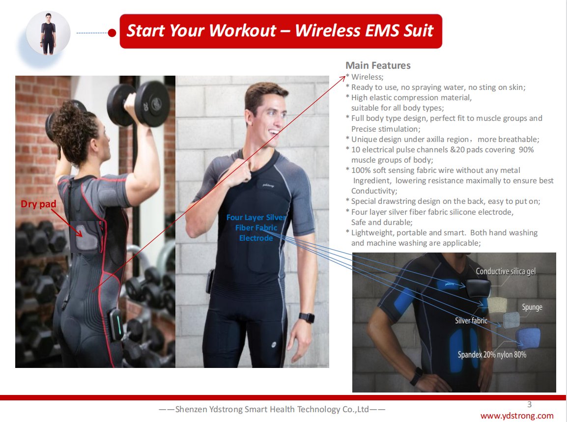 Uno Vita`s  EMS-treningsdrakt (kvinnelig versjon)