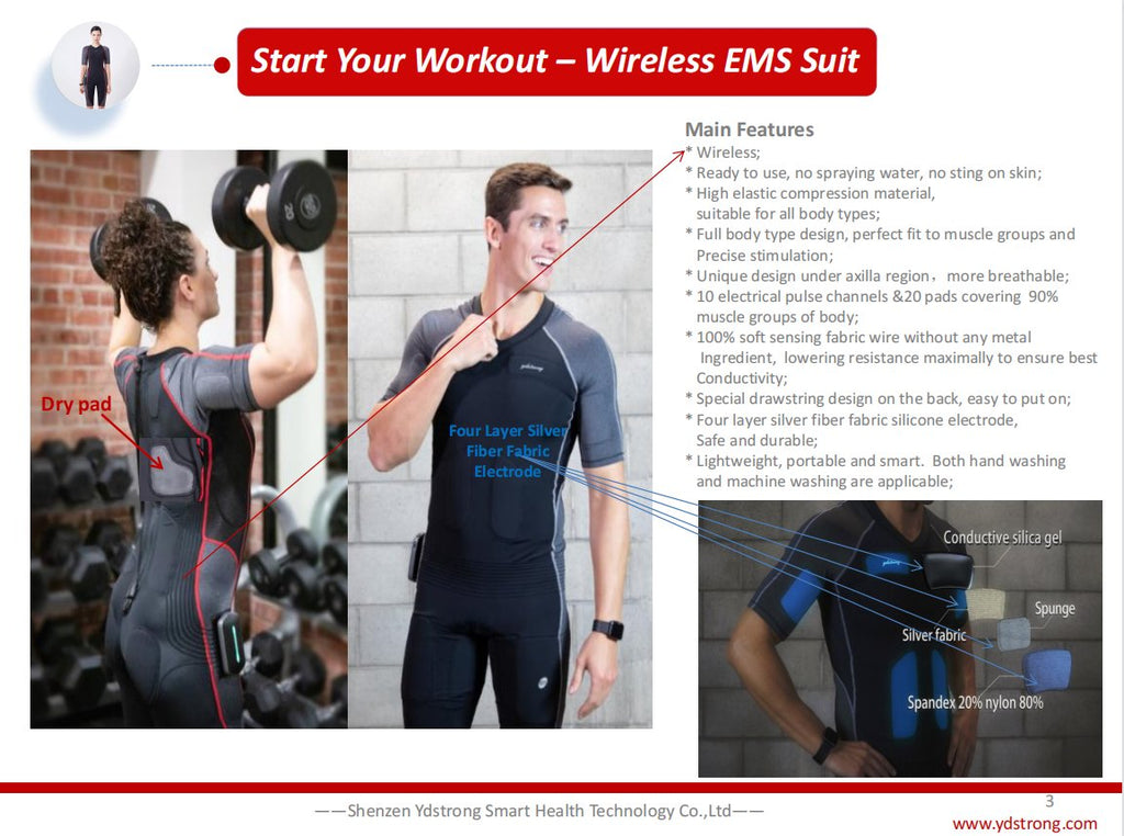 Uno Vita`s  EMS-treningsdrakt (mannlig versjon)