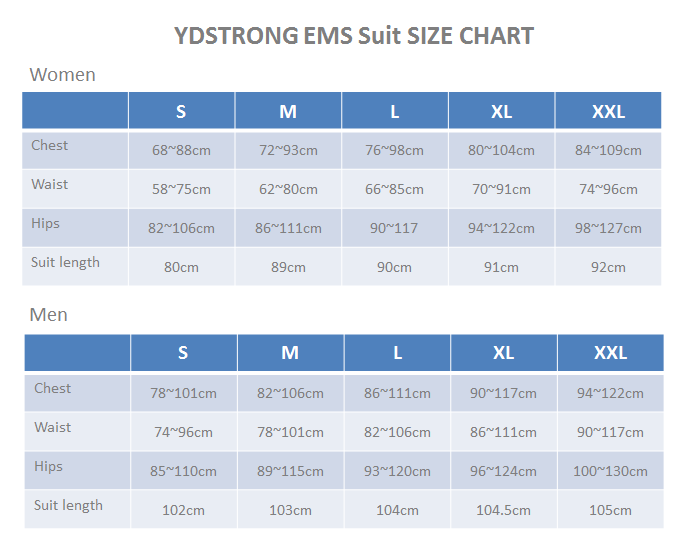 Uno Vita`s  EMS-treningsdrakt (mannlig versjon)