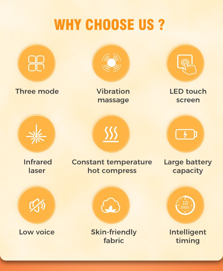 Uno Vita's Infrared Knee Massager New Patent
