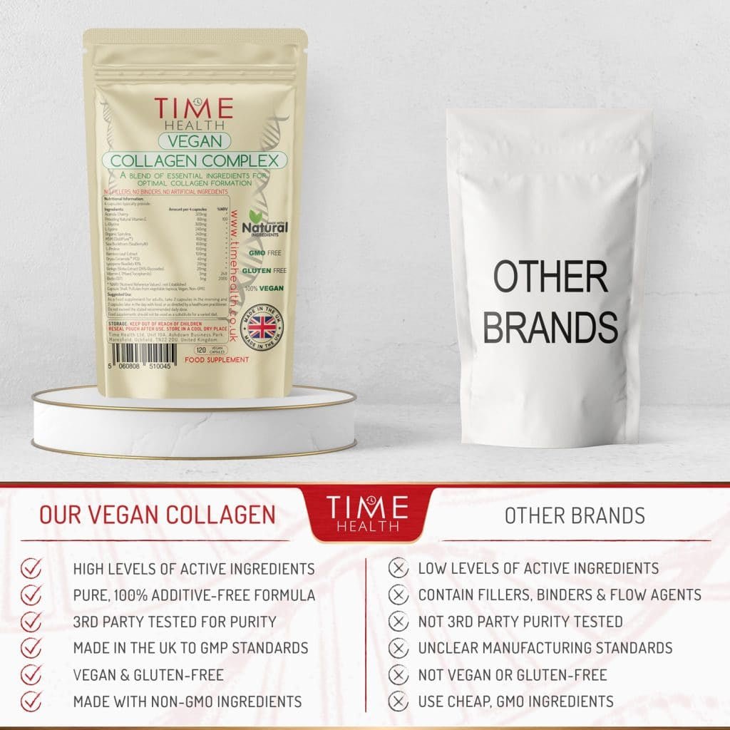 Vegan Collagen Complex (short date: 01.2026)