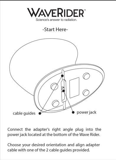 WaveRider - EMF Protection (MRET technology)