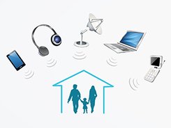 WaveRider - EMF Protection (MRET technology)