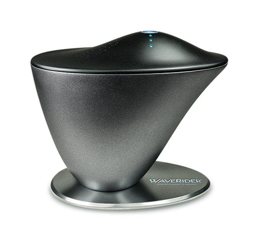 WaveRider - EMF Protection (MRET technology)