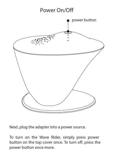WaveRider - EMF Protection (MRET technology)