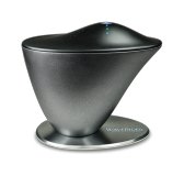 WaveRider - EMF Protection (MRET technology)